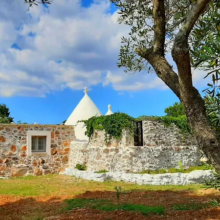 Trullo Fellone